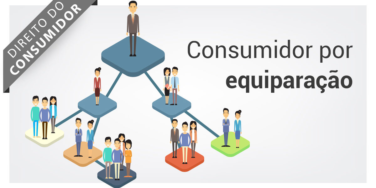 O Que É Consumidor Por Equiparação Cite Exemplos